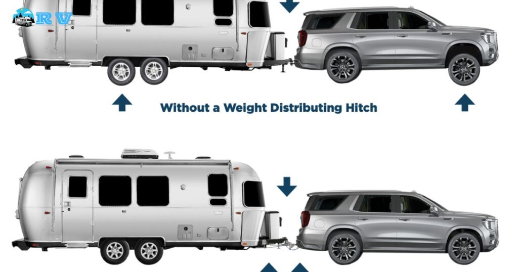 Balancing Weight Distribution in Your RV