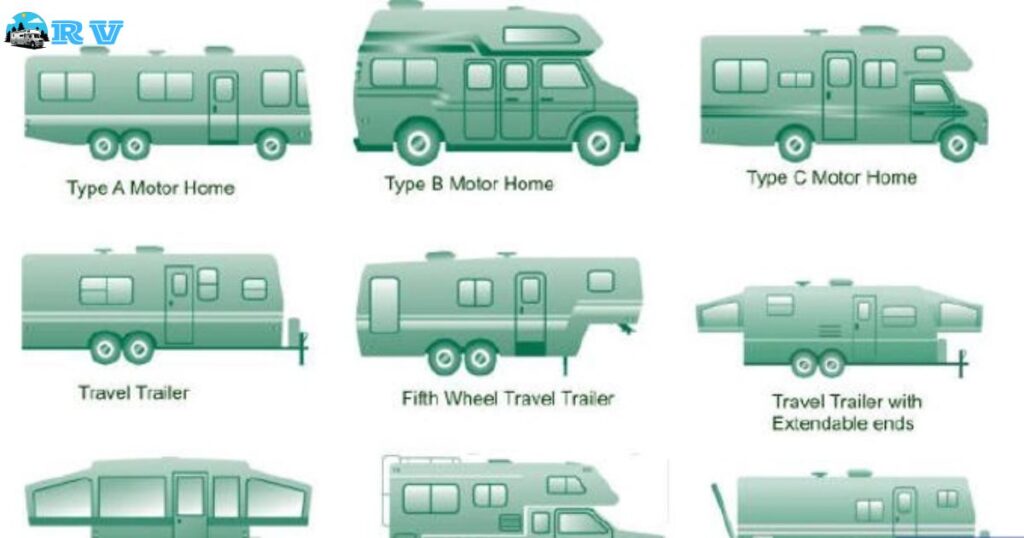 Types of Camper Sealing