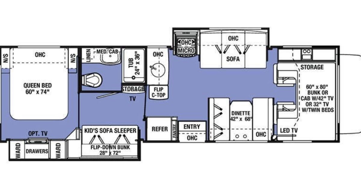 What Is A Bunkhouse Floor Plan In An RV?